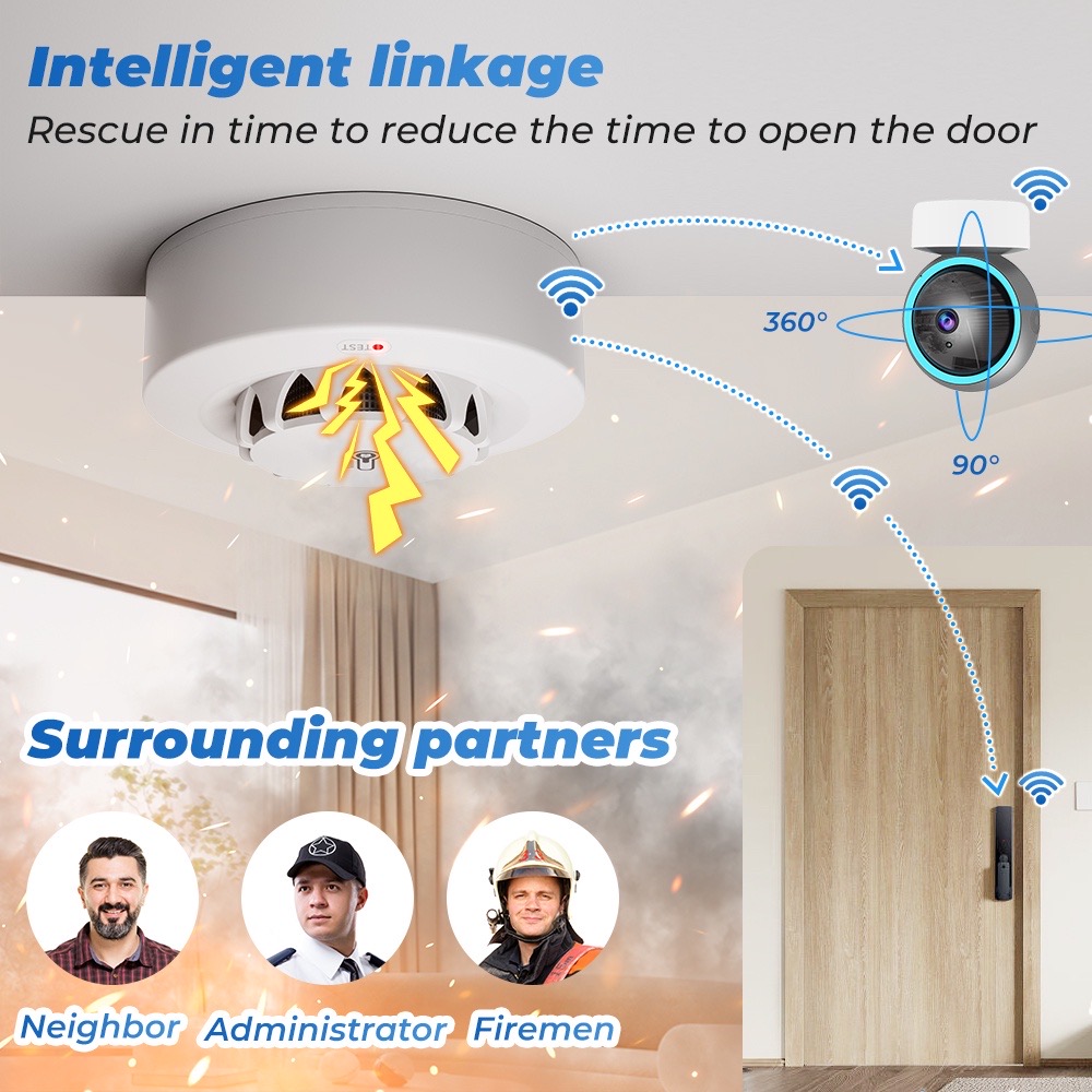 เซ็นเซอร์วัดอุณหภูมิและความชื้ - Wifi Thermostat บทวิจารณ์และราคา