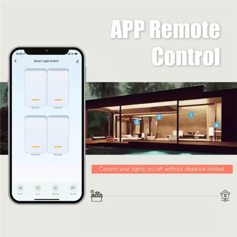 สวิตช์อัจฉริยะ A72P Tuya Wifi  - Wifi Smart Plug บทวิจารณ์และราคา