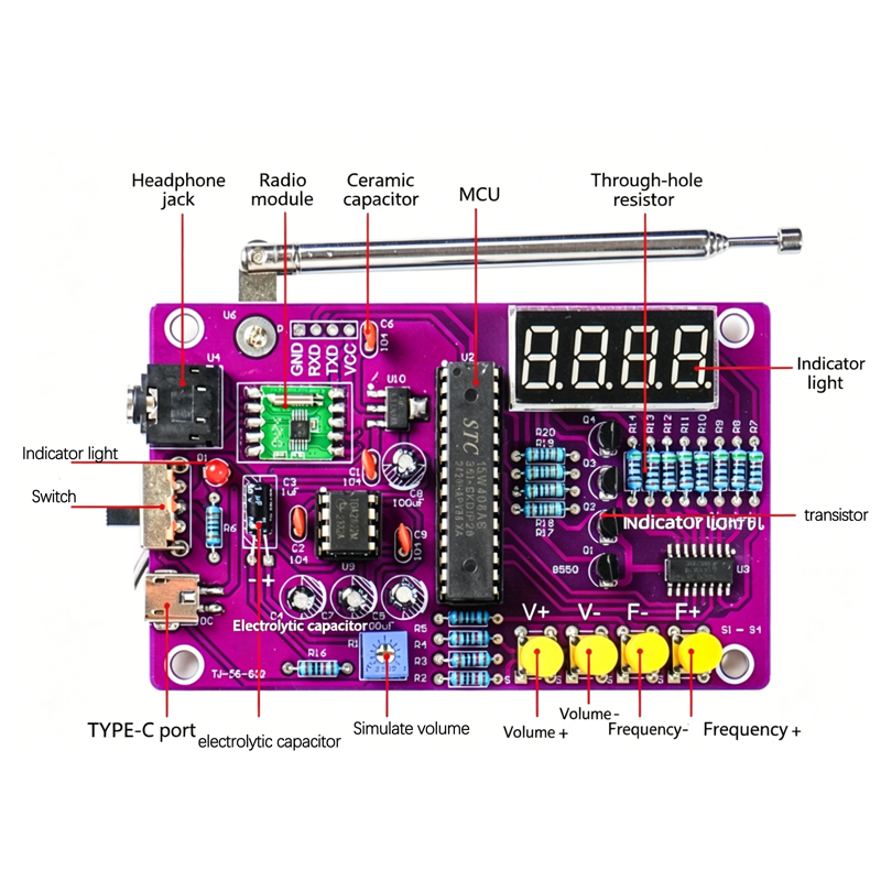 DIY วิทยุ FM ชุดอิเล็กทรอนิกส์ - Electronics Project Kit บทวิจารณ์และราคา
