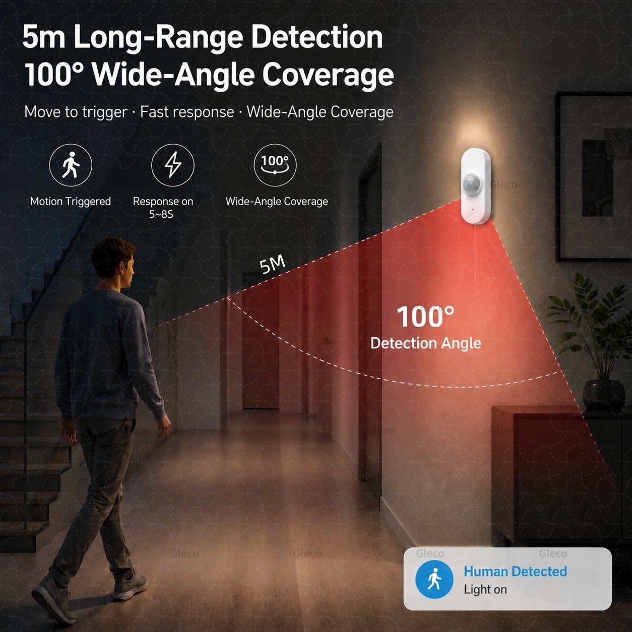 สมาร์ทไลฟ์ ไวไฟ พีไออาร์เซ็นเซ - Smart Home Automation Kit บทวิจารณ์และราคา